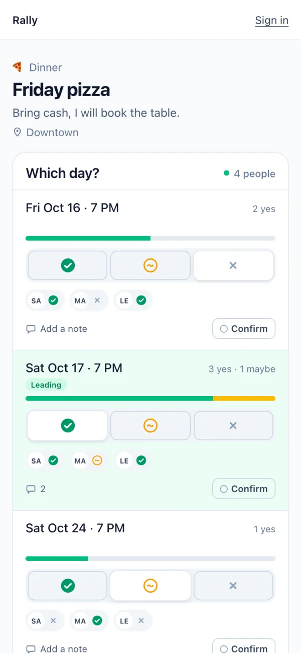 Friends voting on dates