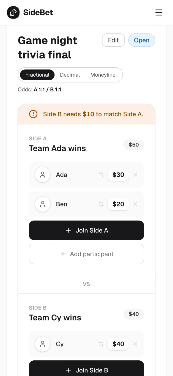 An open bet where Side B needs $10 more